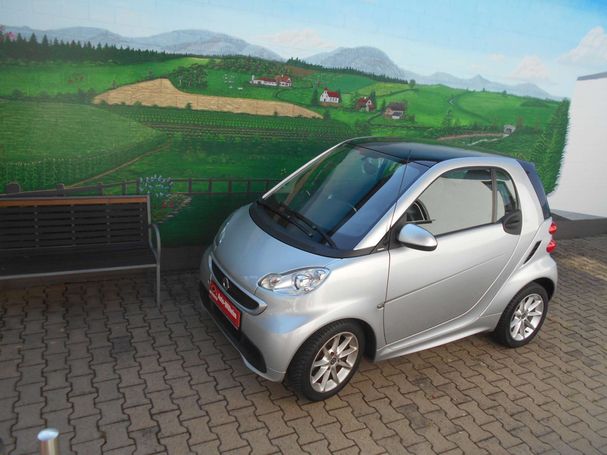 Smart ForTwo 52 kW image number 1