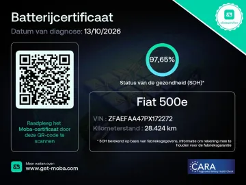 Car image 30