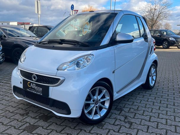 Smart ForTwo CDi cabrio 40 kW image number 1