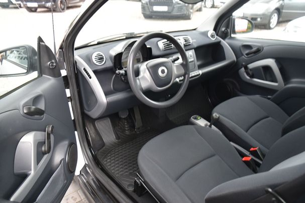 Smart ForTwo 45 kW image number 10