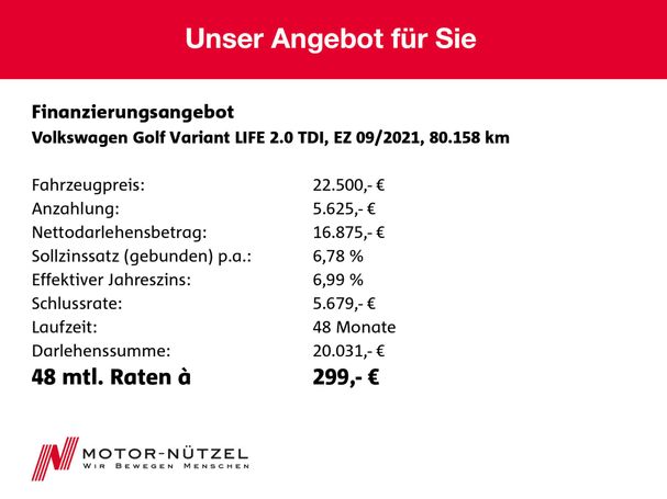 Volkswagen Golf Variant 2.0 TDI DSG 110 kW image number 18