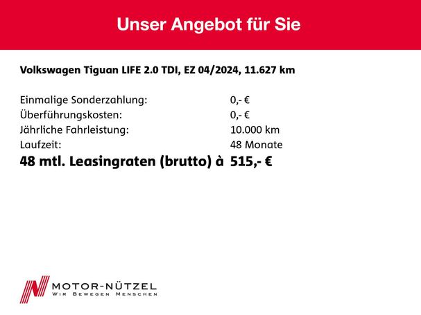 Volkswagen Tiguan 2.0 TDI DSG 110 kW image number 7