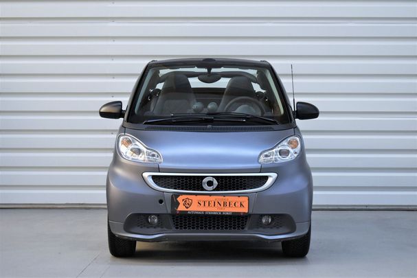 Smart ForTwo cabrio 62 kW image number 3