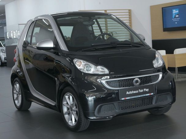 Smart ForTwo 52 kW image number 2