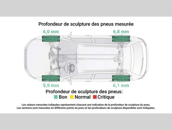 Renault Austral E-Tech 146 kW image number 41