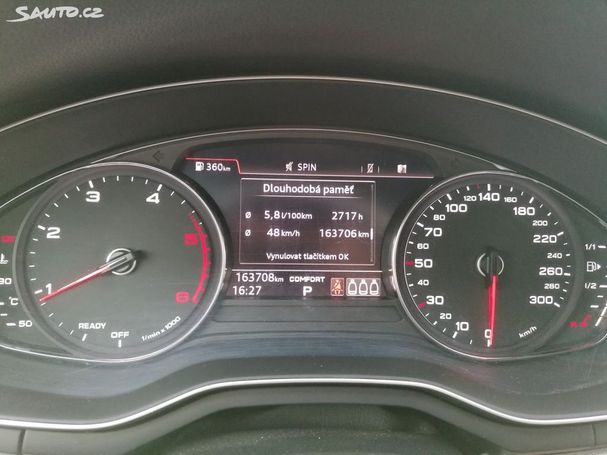 Audi A5 40 TDI S tronic 140 kW image number 19