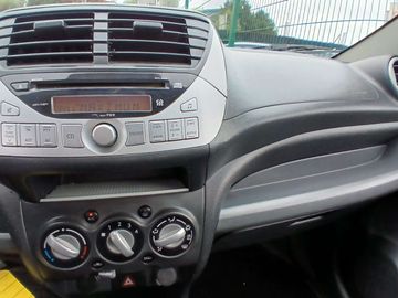 Car image 11