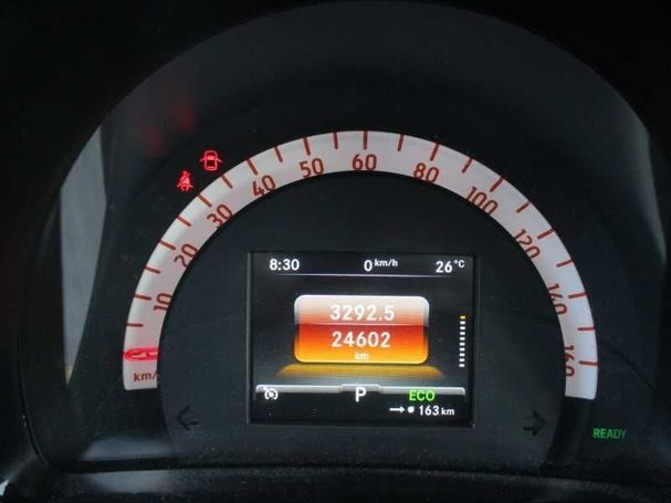 Smart ForTwo EQ pulse 60 kW image number 6