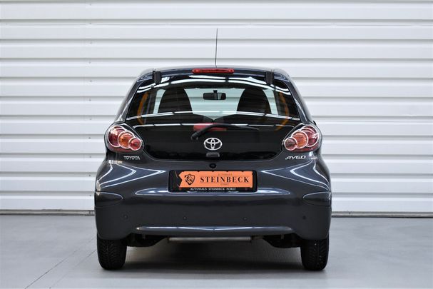 Toyota Aygo 50 kW image number 6