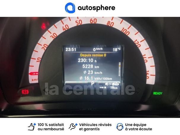 Smart ForTwo 60 kW image number 19