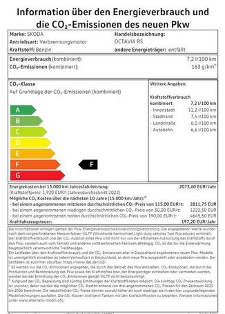 Skoda Octavia Combi RS 180 kW image number 17