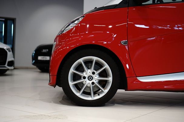 Smart ForTwo coupe 52 kW image number 22