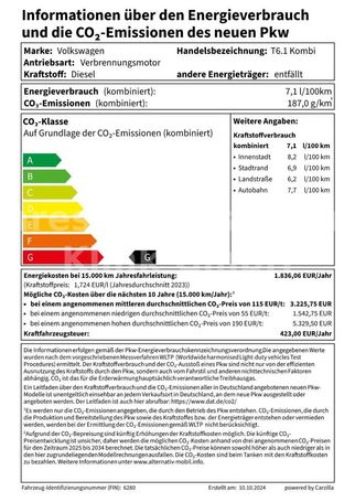 Volkswagen T6 Kombi 2.0 TDI 110 kW image number 18