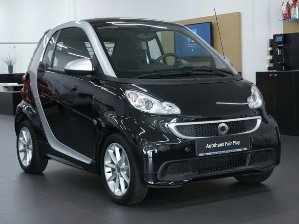 Smart ForTwo 52 kW image number 2