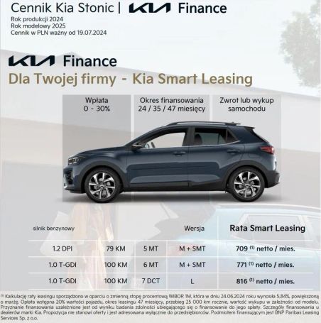 Kia Stonic 1.2 62 kW image number 5