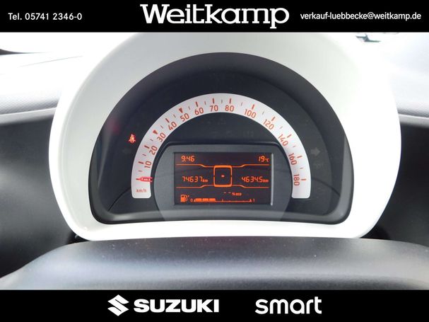 Smart ForTwo 52 kW image number 24