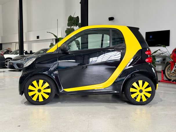 Smart ForTwo Coupe 52 kW image number 6