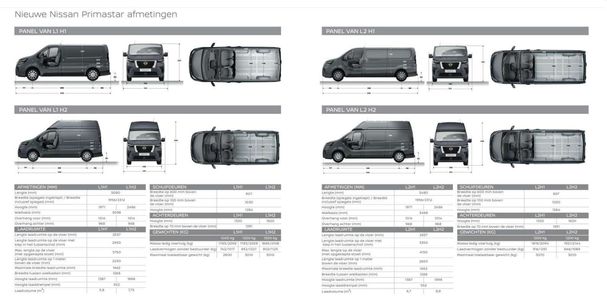 Nissan Primastar L2H1 96 kW image number 28