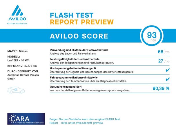 Nissan Leaf 40 kWh 110 kW image number 4