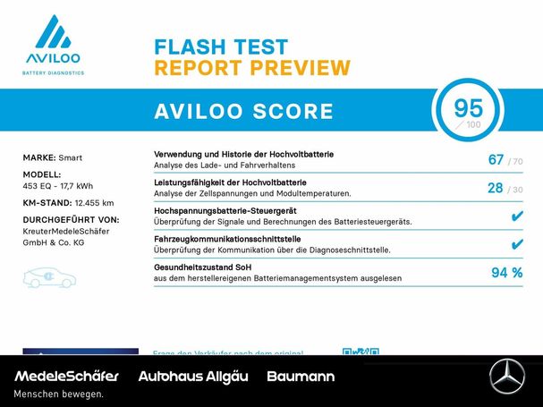 Smart ForTwo EQ 60 kW image number 2