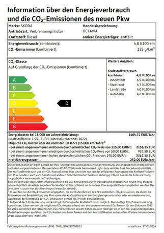 Skoda Octavia Combi 2.0 TDI 110 kW image number 18