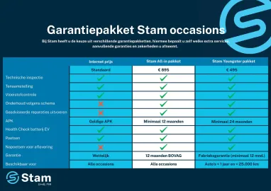 Car image 39