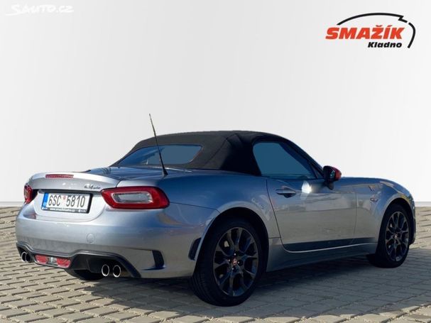 Abarth 124 Spider 125 kW image number 2