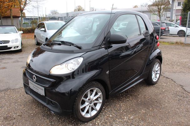 Smart ForTwo 52 kW image number 1