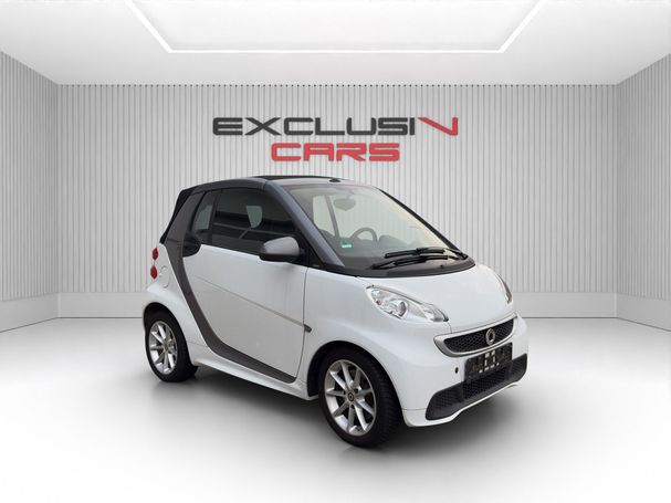 Smart ForTwo cabrio 52 kW image number 2