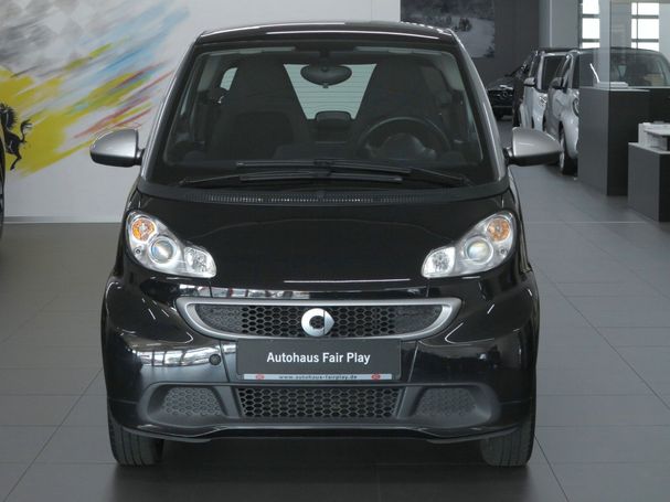 Smart ForTwo 52 kW image number 3