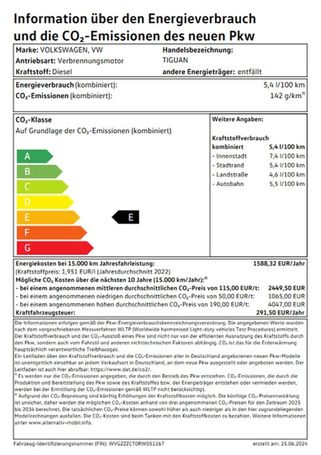 Volkswagen Tiguan 2.0 TDI DSG 110 kW image number 14