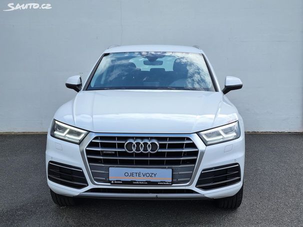 Audi Q5 2.0 TDI 140 kW image number 2