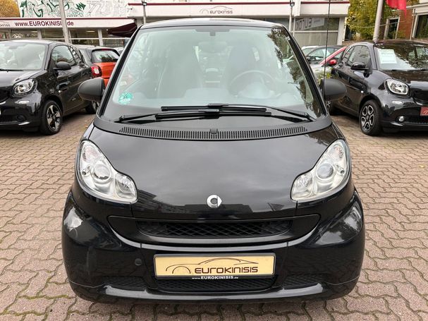 Smart ForTwo 52 kW image number 20