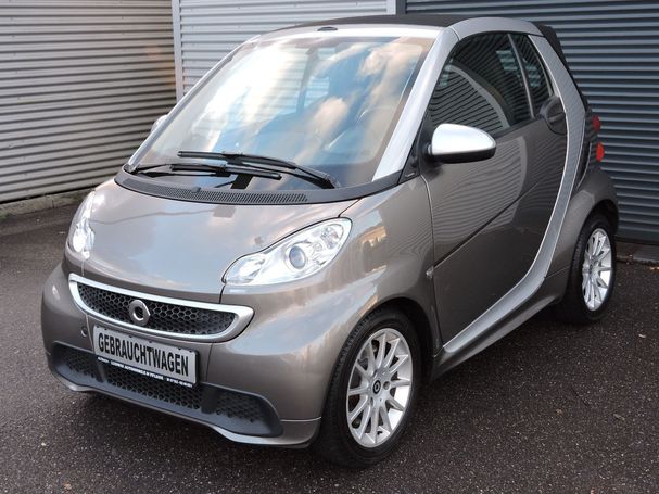 Smart ForTwo cabrio Softtouch 52 kW image number 1