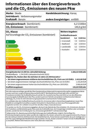 Skoda Karoq 1.5 TSI DSG Ambition 110 kW image number 14