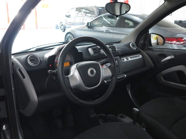 Smart ForTwo 52 kW image number 9