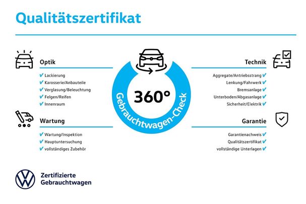 Volkswagen Golf 1.0 eTSI DSG 81 kW image number 20