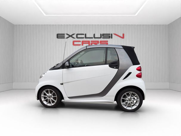 Smart ForTwo cabrio 52 kW image number 6