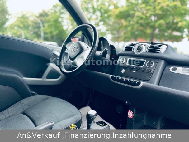 Smart ForTwo 52 kW image number 8