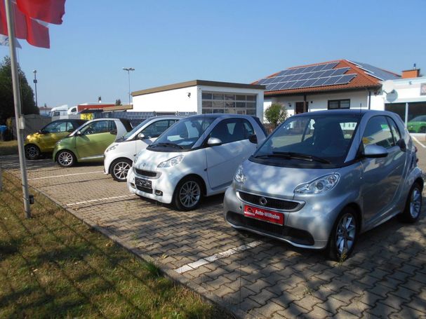 Smart ForTwo 52 kW image number 5