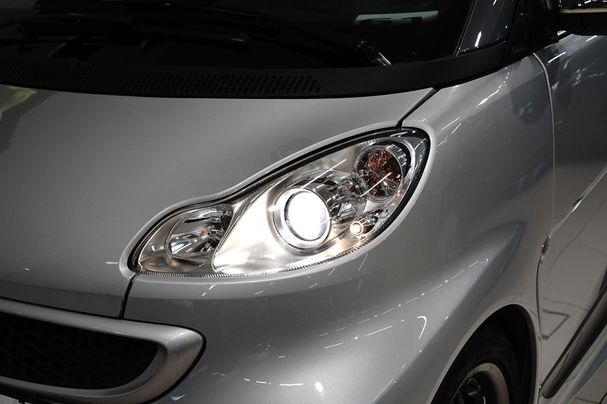 Smart ForTwo coupe 75 kW image number 24