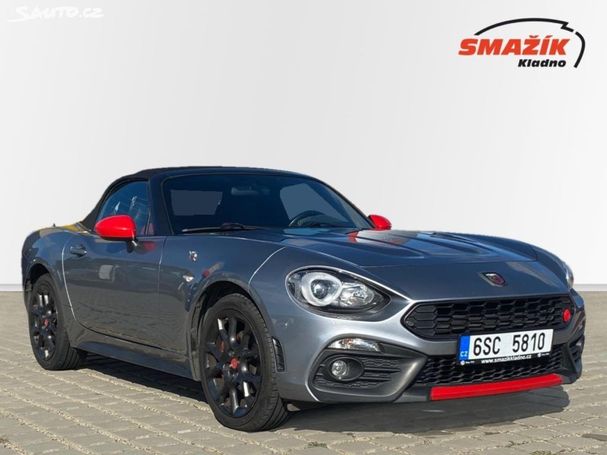 Abarth 124 Spider 125 kW image number 3