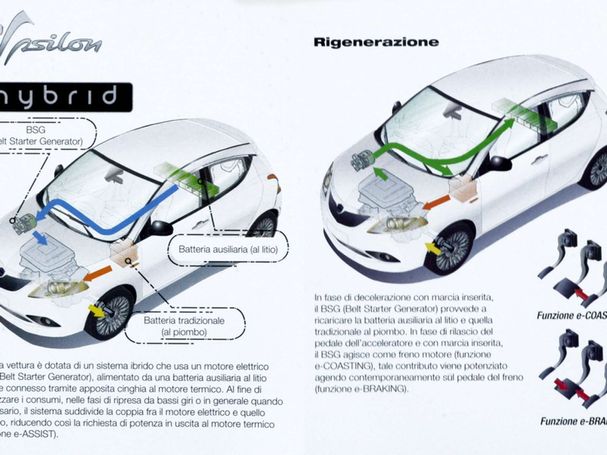 Lancia Ypsilon 51 kW image number 13