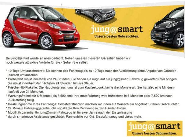 Smart ForTwo EQ 60 kW image number 20