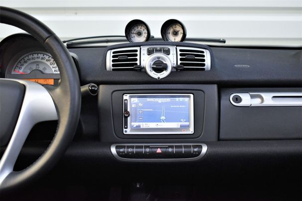 Smart ForTwo cabrio 62 kW image number 20