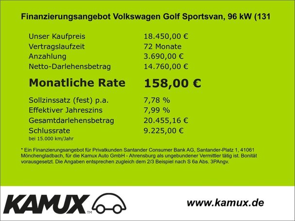 Volkswagen Golf Sportsvan 1.5 TSI 96 kW image number 12