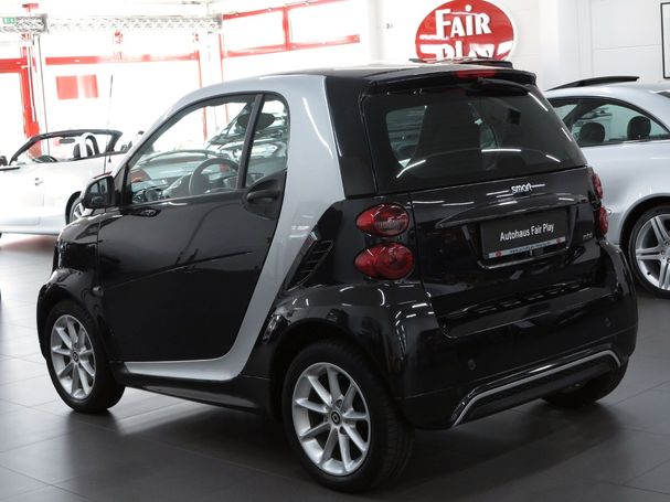 Smart ForTwo 52 kW image number 6