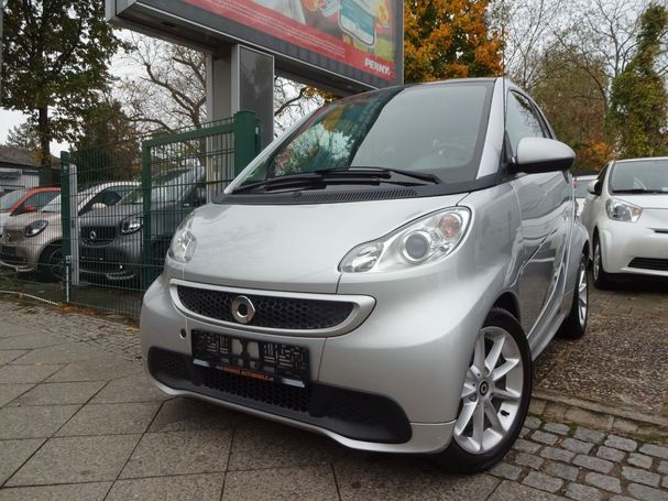 Smart ForTwo coupe 52 kW image number 1