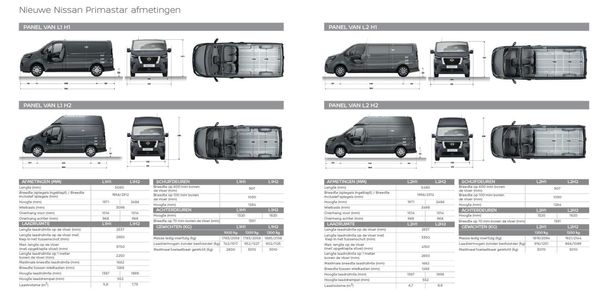 Nissan Primastar L2H1 96 kW image number 34