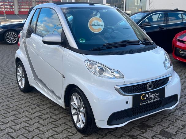 Smart ForTwo CDi cabrio 40 kW image number 2